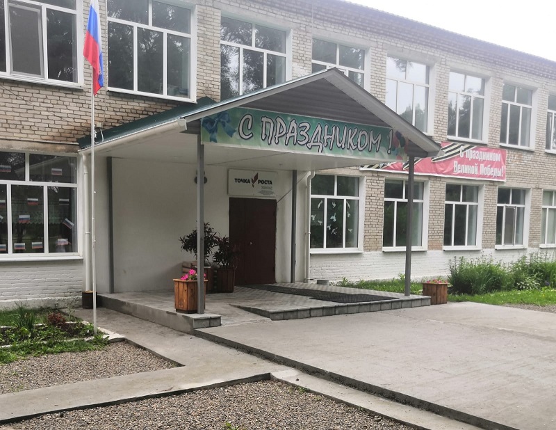 Доступная среда.